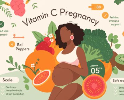 Vitamin C for Pregnancy Benefits Dosage and Safety Tips